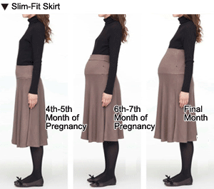 Pregnancy Stomach Size Chart